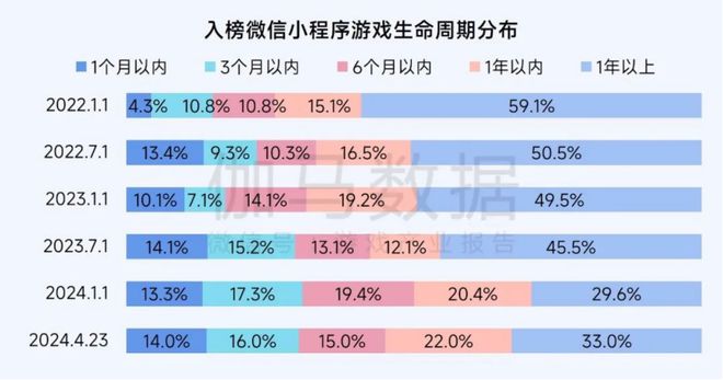 游戏社区正在打破游戏厂商的偏见不朽情缘平台登录网页中国最大的(图9)